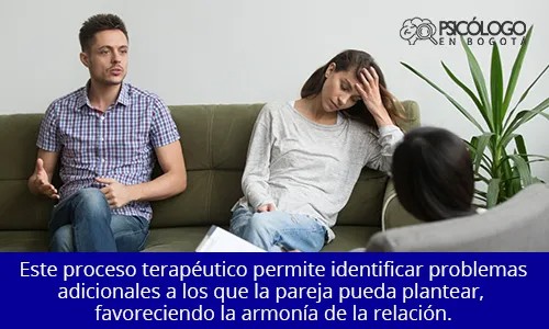 Este proceso teraputico permite identificar problemas adicionales a los que la pareja pueda plantear, favoreciendo la armona de la relacin