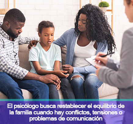 Psiclogo de Familia en terapia familiar